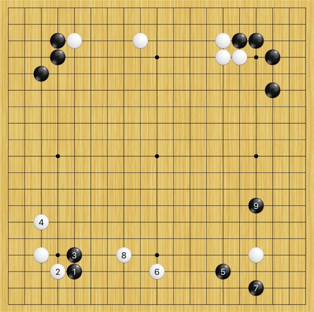 f:id:miyare-igosuki:20190604204203j:image