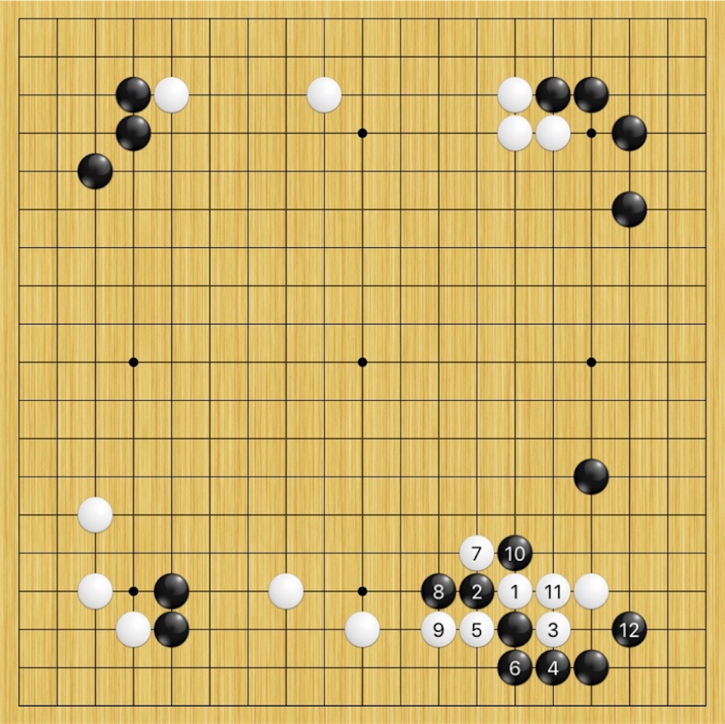 f:id:miyare-igosuki:20190604215607j:image