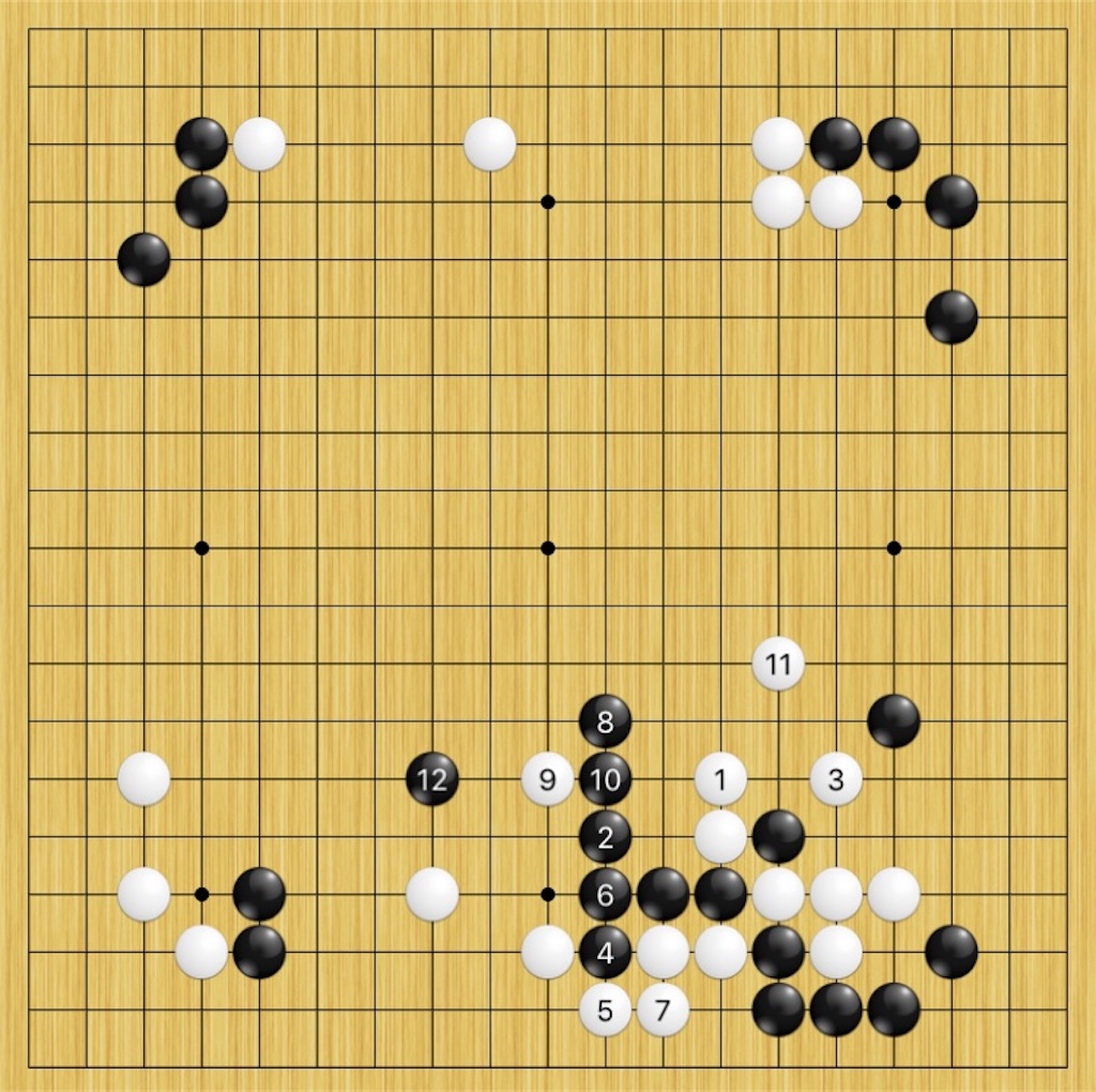 f:id:miyare-igosuki:20190604220724j:image