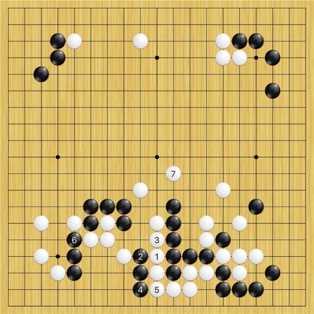 f:id:miyare-igosuki:20190605000807j:image