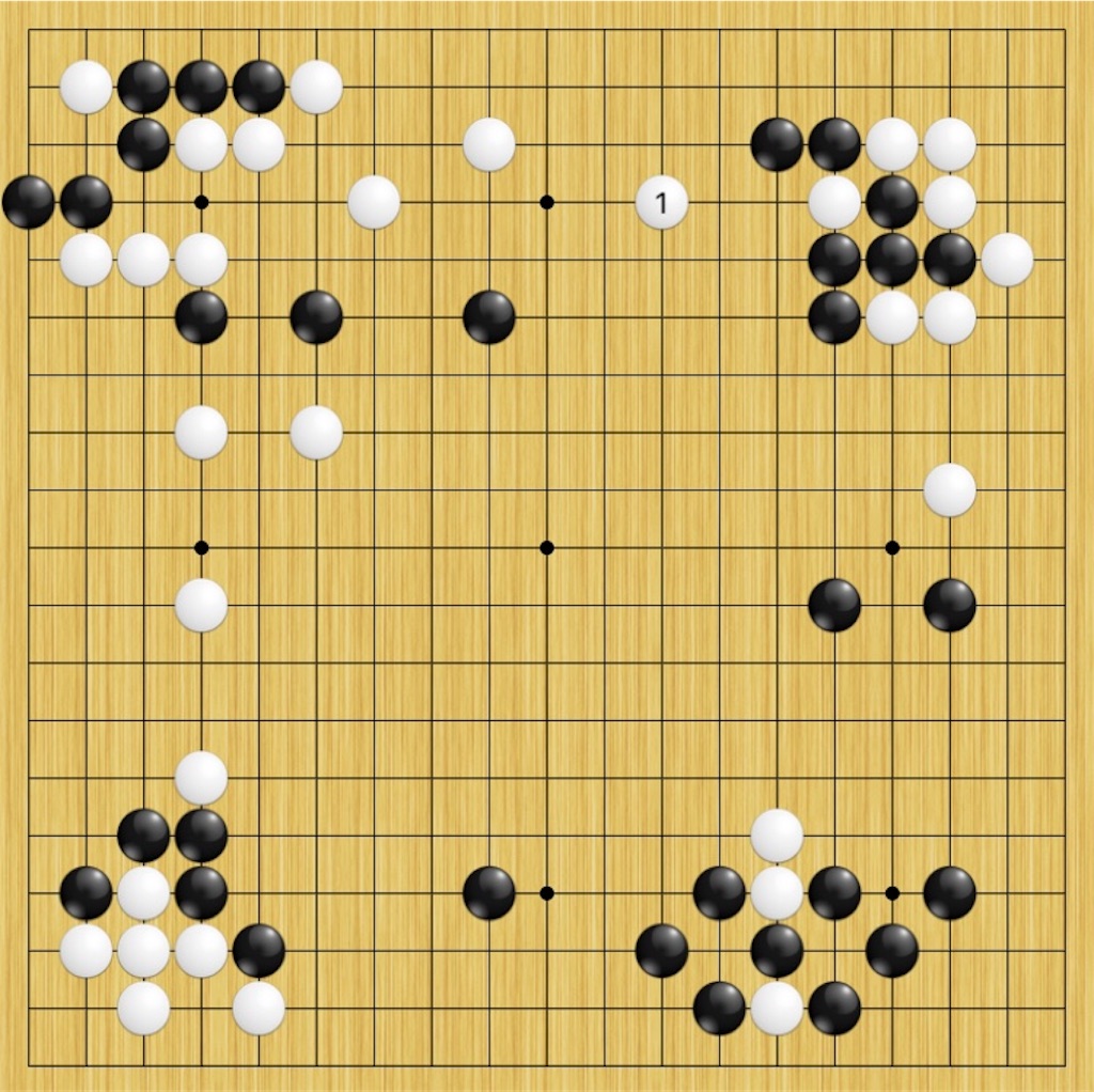 f:id:miyare-igosuki:20190617155521j:image