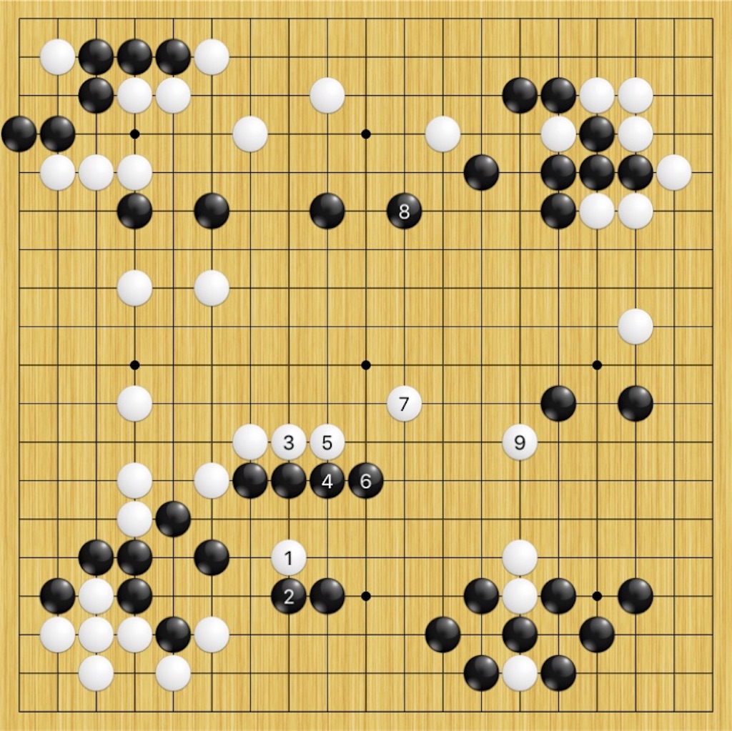 f:id:miyare-igosuki:20190617160723j:image