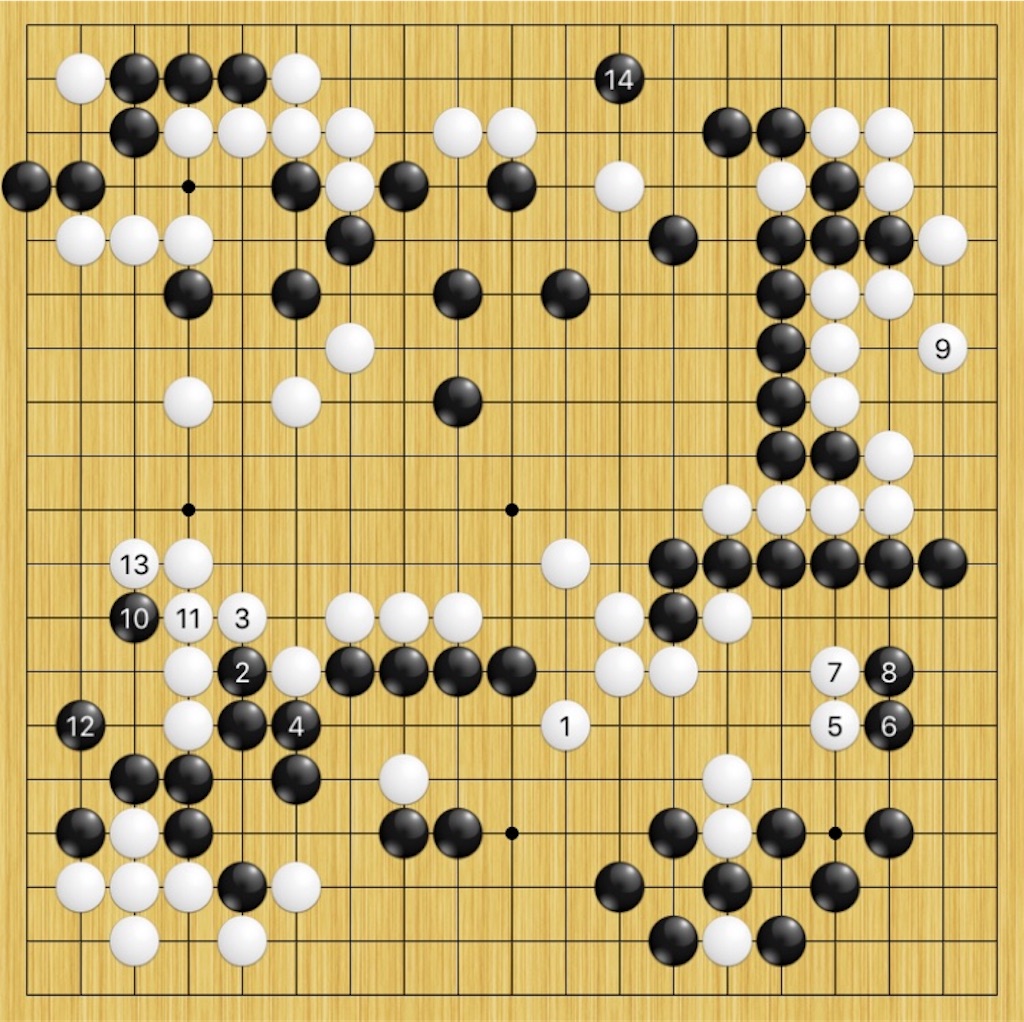 f:id:miyare-igosuki:20190618001209j:image