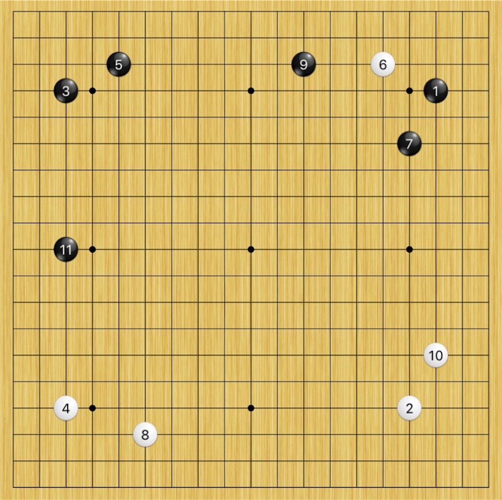 f:id:miyare-igosuki:20190618231331j:image