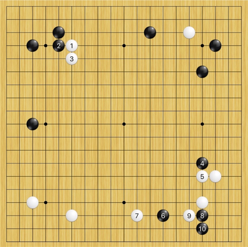 f:id:miyare-igosuki:20190618233009j:image