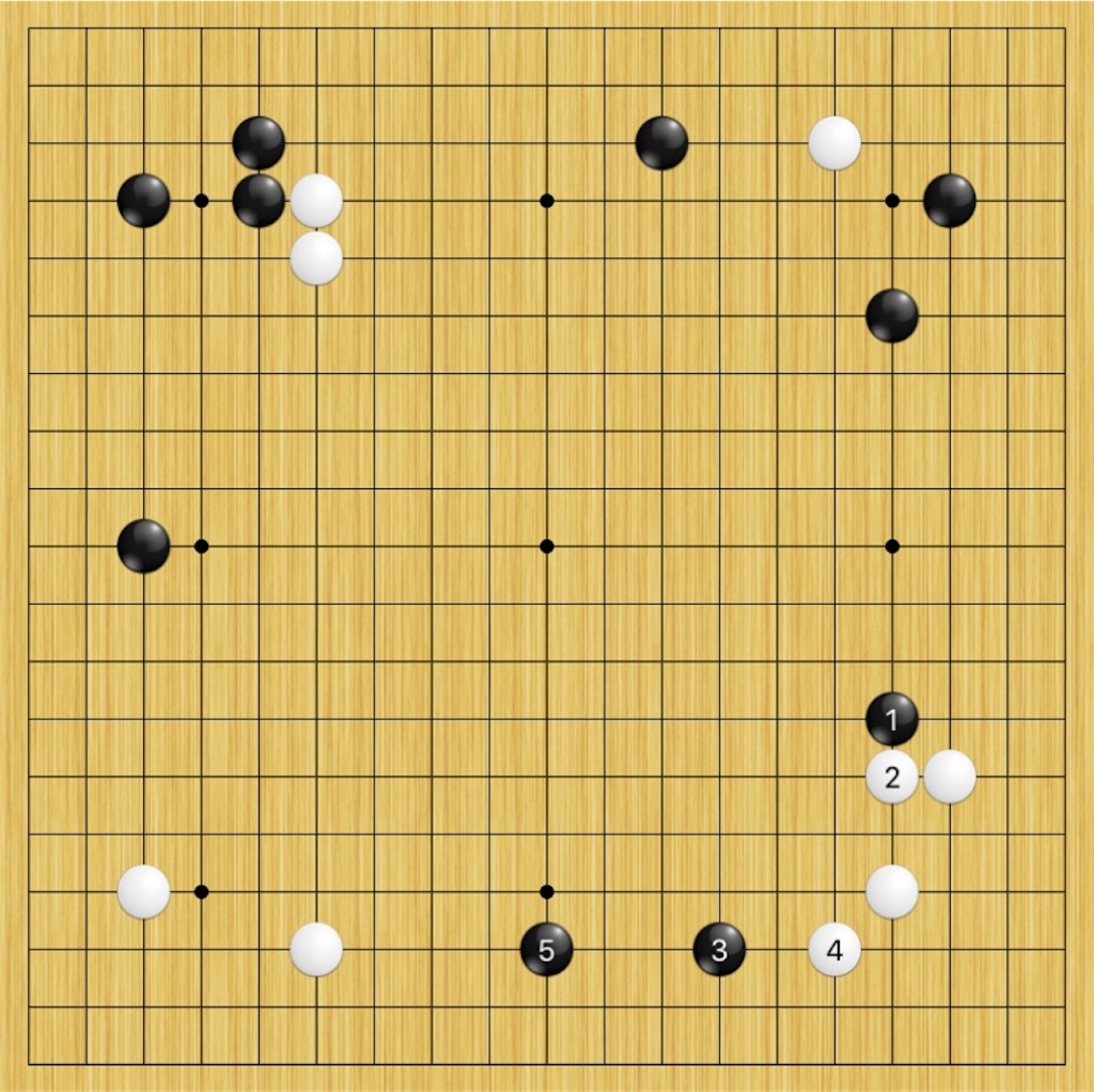 f:id:miyare-igosuki:20190618234036j:image