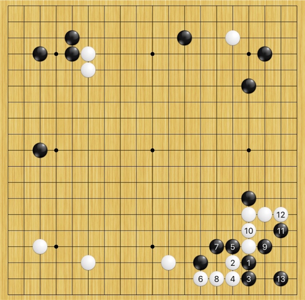 f:id:miyare-igosuki:20190618234205j:image