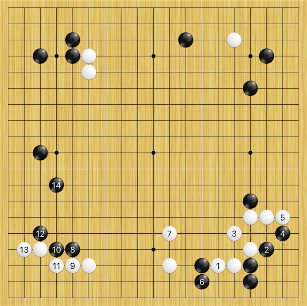 f:id:miyare-igosuki:20190618235013j:image