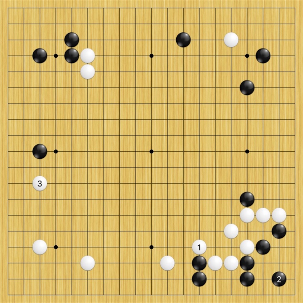 f:id:miyare-igosuki:20190619000220j:image