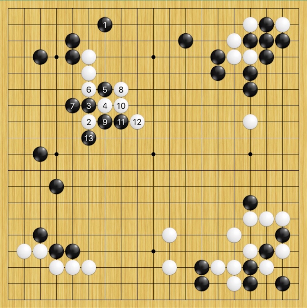 f:id:miyare-igosuki:20190619001723j:image