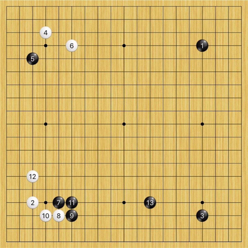 f:id:miyare-igosuki:20190703231935j:image