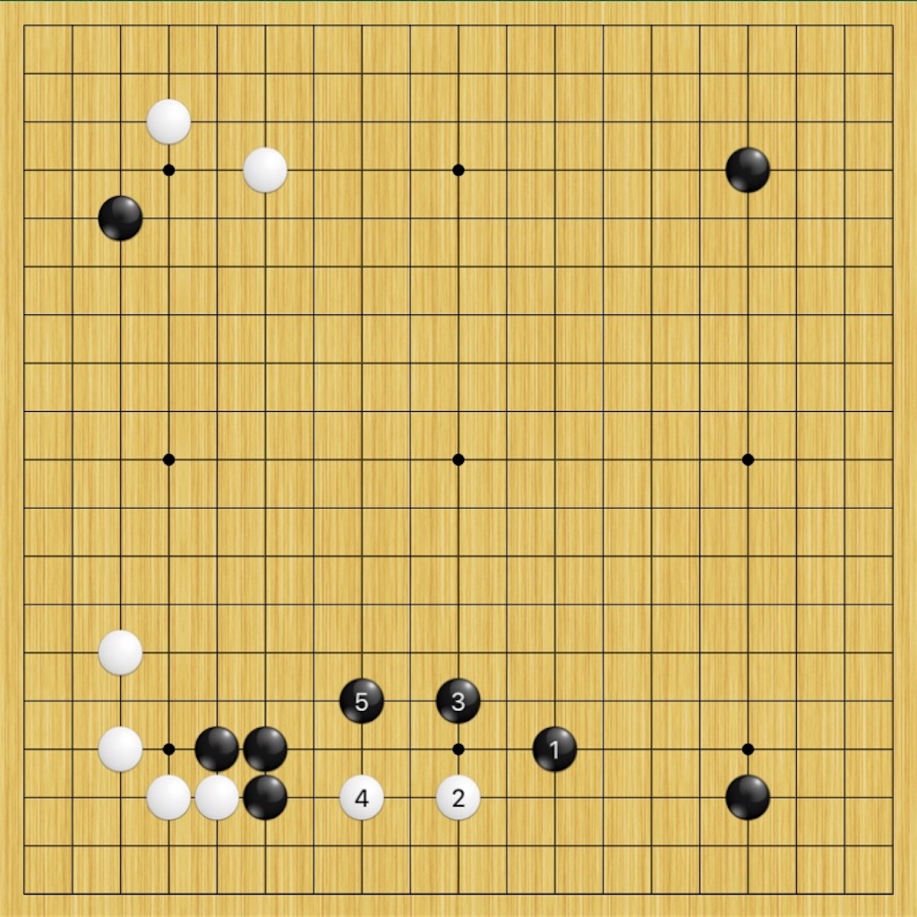 f:id:miyare-igosuki:20190703234026j:image