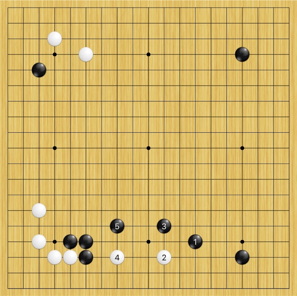 f:id:miyare-igosuki:20190703234121j:image