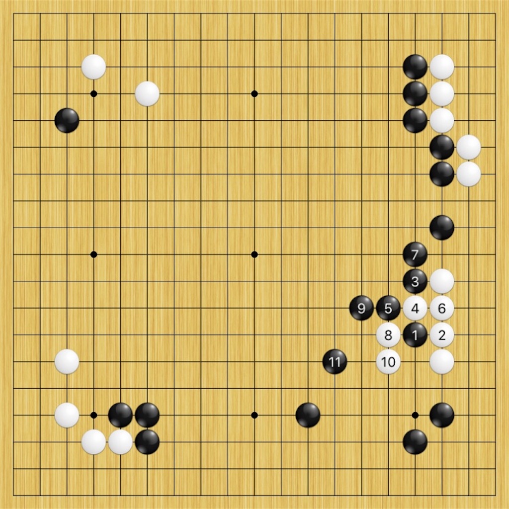 f:id:miyare-igosuki:20190703235041j:image