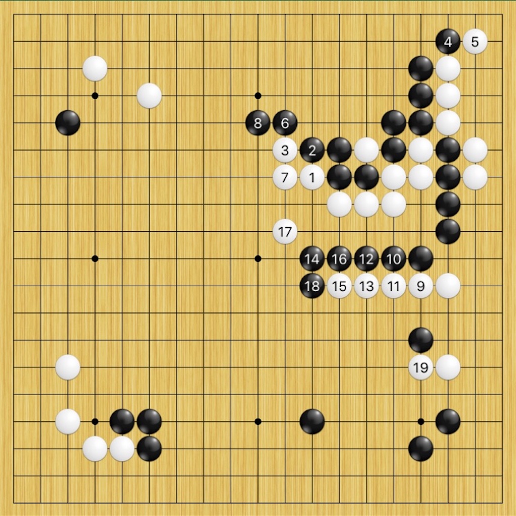 f:id:miyare-igosuki:20190703235253j:image