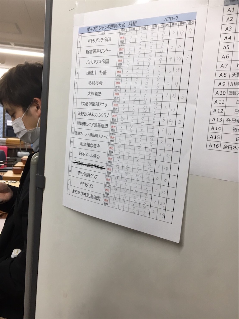 f:id:miyare-igosuki:20200227005345j:image