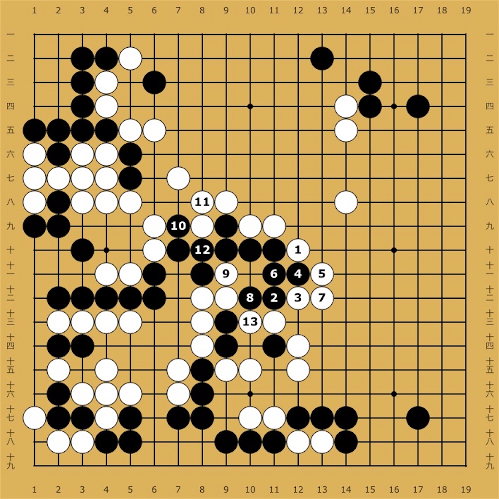 f:id:miyare-igosuki:20200623125522j:plain f:id:miyare-igosuki:20200623125522j:plain