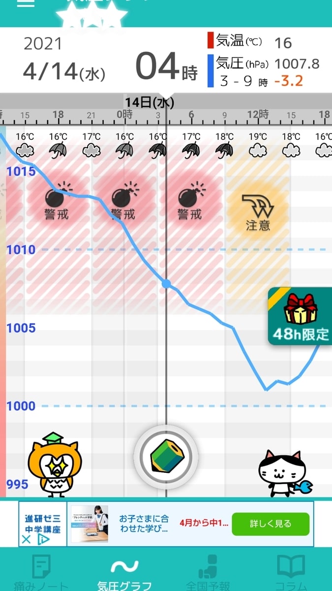 f:id:miyarock:20210420224514j:plain