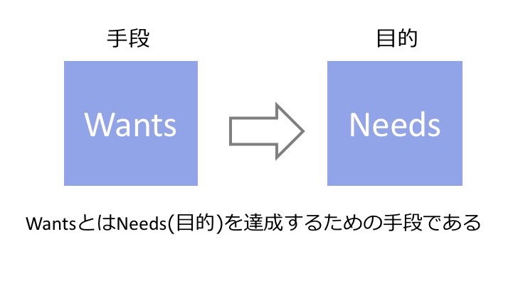 f:id:miyaryokun:20200116173056j:plain
