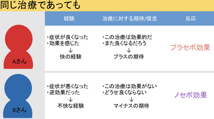 f:id:miyaryokun:20201012224737j:plain
