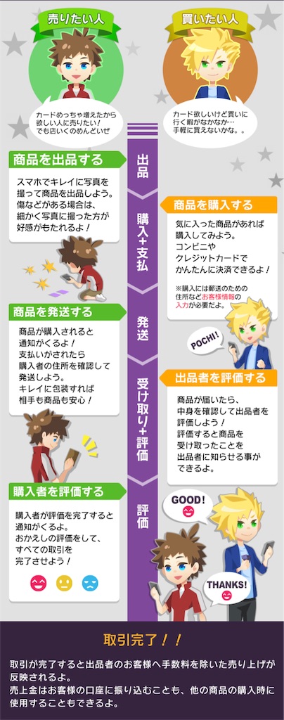 f:id:miyashiroyou:20190425153931j:image f:id:miyashiroyou:20190425153931j:image
