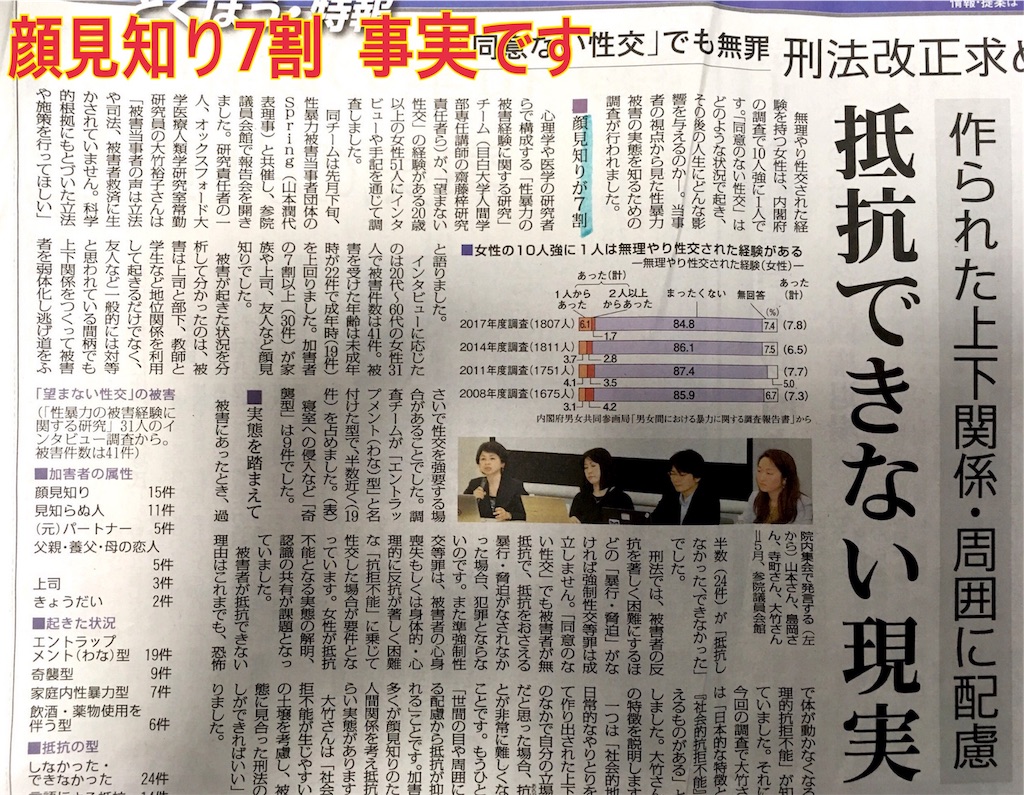 f:id:miyashita03nami08:20190610194140j:image