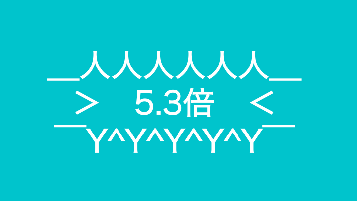 f:id:miyasho88:20190425122810p:plain