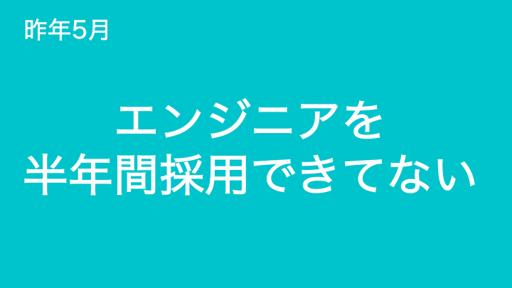 f:id:miyasho88:20190425140544p:plain