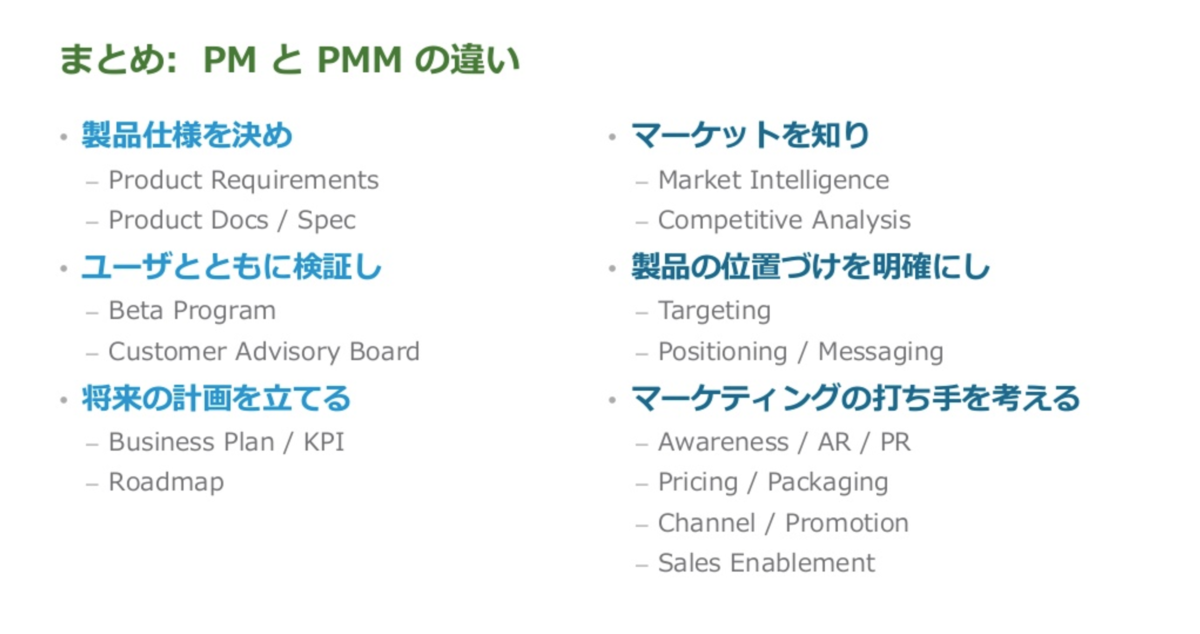 f:id:miyasho88:20191015144838p:plain f:id:miyasho88:20191015144838p:plain