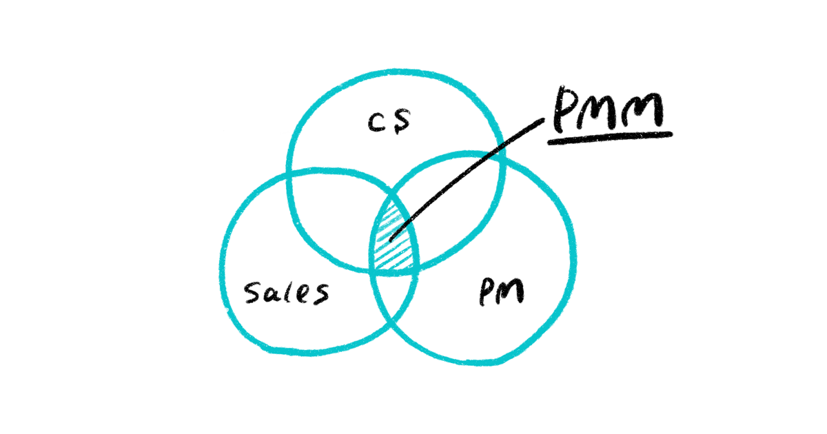 f:id:miyasho88:20191016102833p:plain f:id:miyasho88:20191016102833p:plain