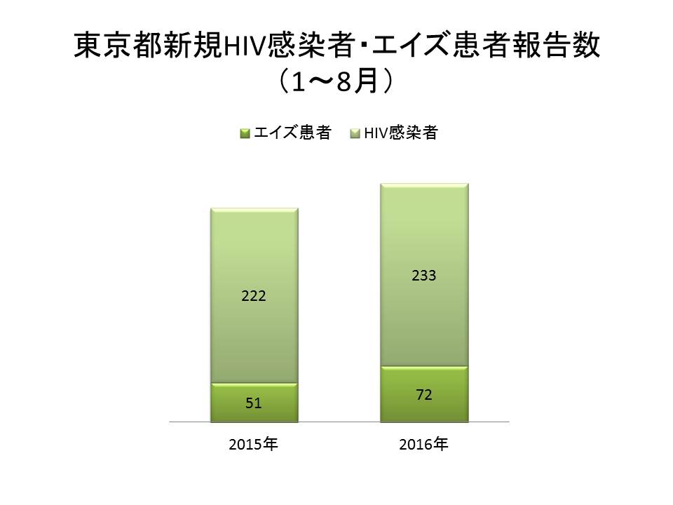 f:id:miyatak:20160831150920j:plain f:id:miyatak:20160831150920j:plain