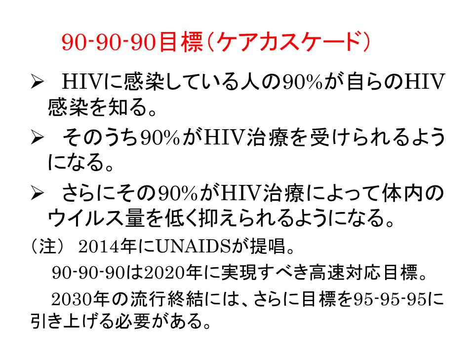 f:id:miyatak:20190503093807j:plain f:id:miyatak:20190503093807j:plain
