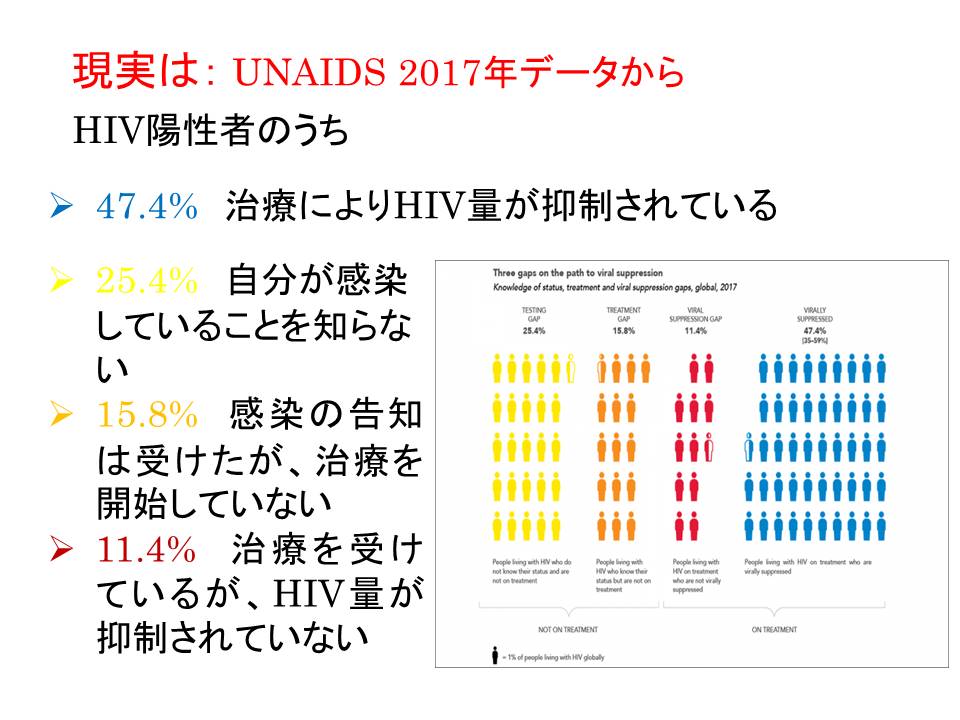f:id:miyatak:20190503094254j:plain f:id:miyatak:20190503094254j:plain