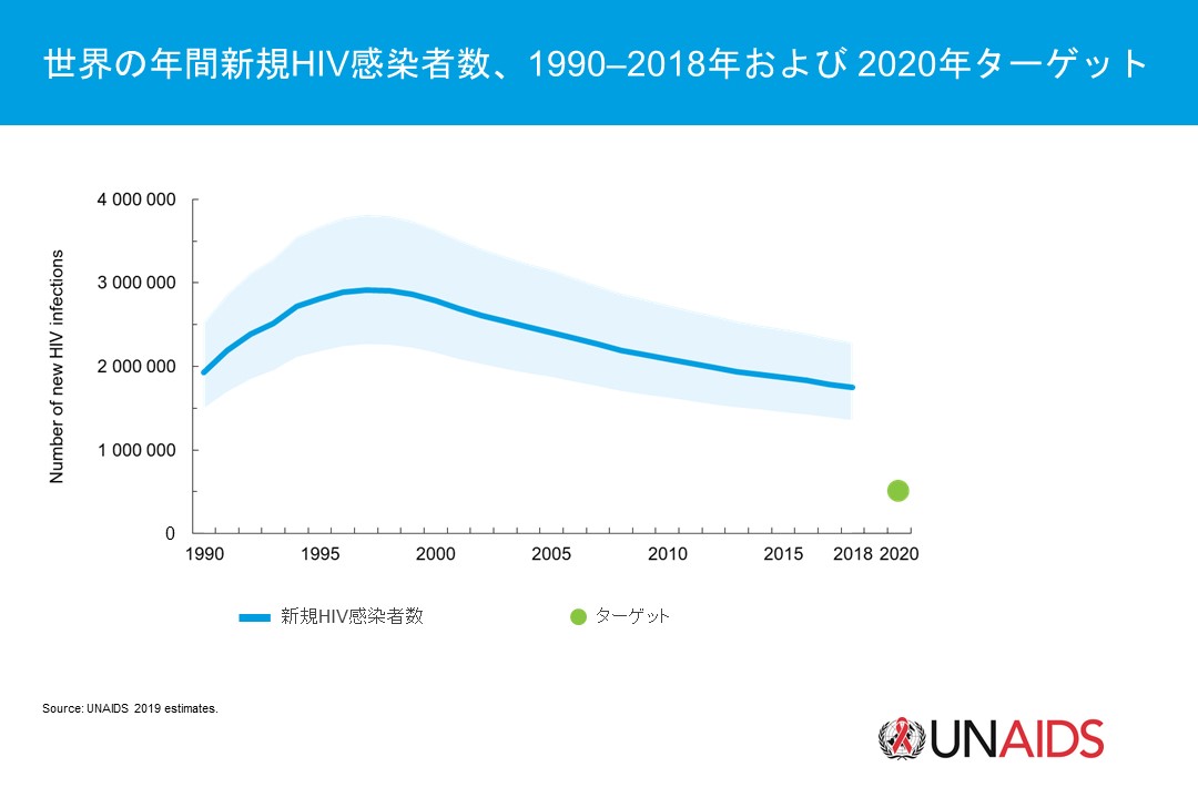 f:id:miyatak:20190905120907j:plain f:id:miyatak:20190905120907j:plain