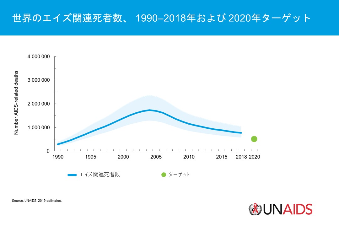f:id:miyatak:20190905120953j:plain f:id:miyatak:20190905120953j:plain