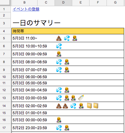 f:id:miyataro32:20180503114824p:plain f:id:miyataro32:20180503114824p:plain