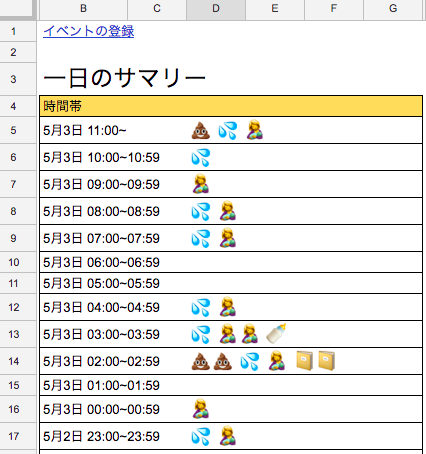 f:id:miyataro32:20180503114824p:plain