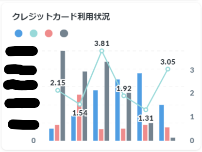 f:id:miyataro32:20210117003147p:plain