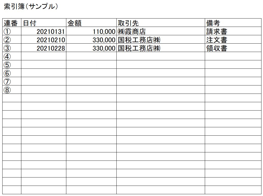 索引簿の作成事例