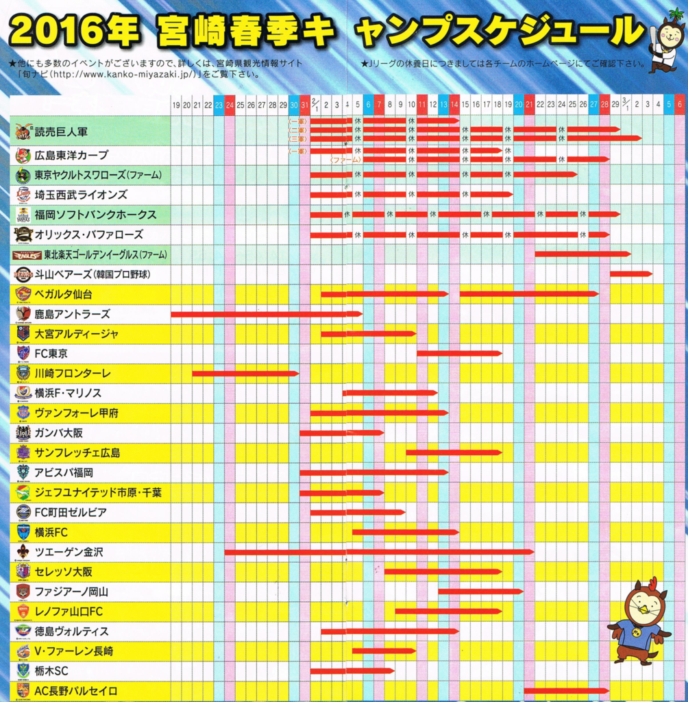 f:id:miyazaki_oosakaya:20160805112143p:plain