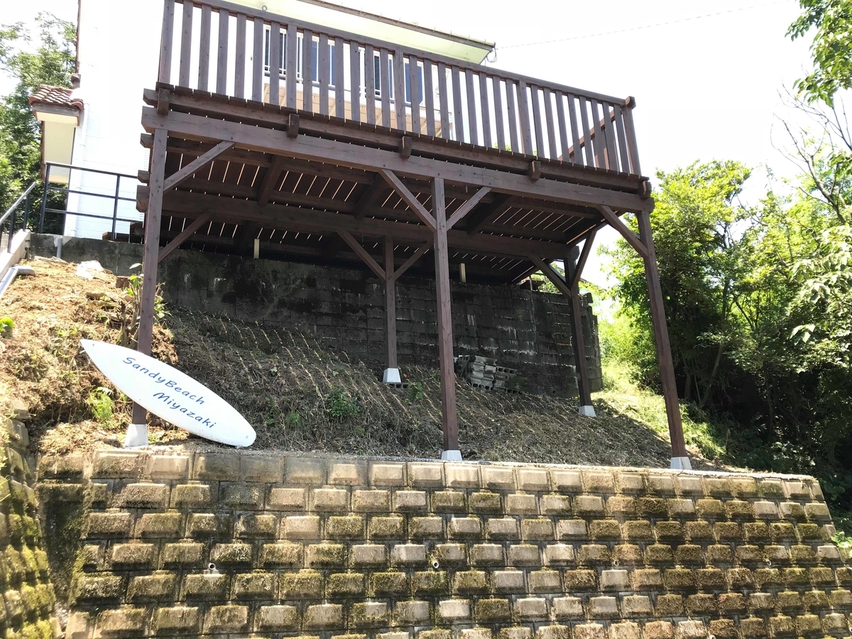 f:id:miyazakiiinbound01:20190624154001j:plain f:id:miyazakiiinbound01:20190624154001j:plain