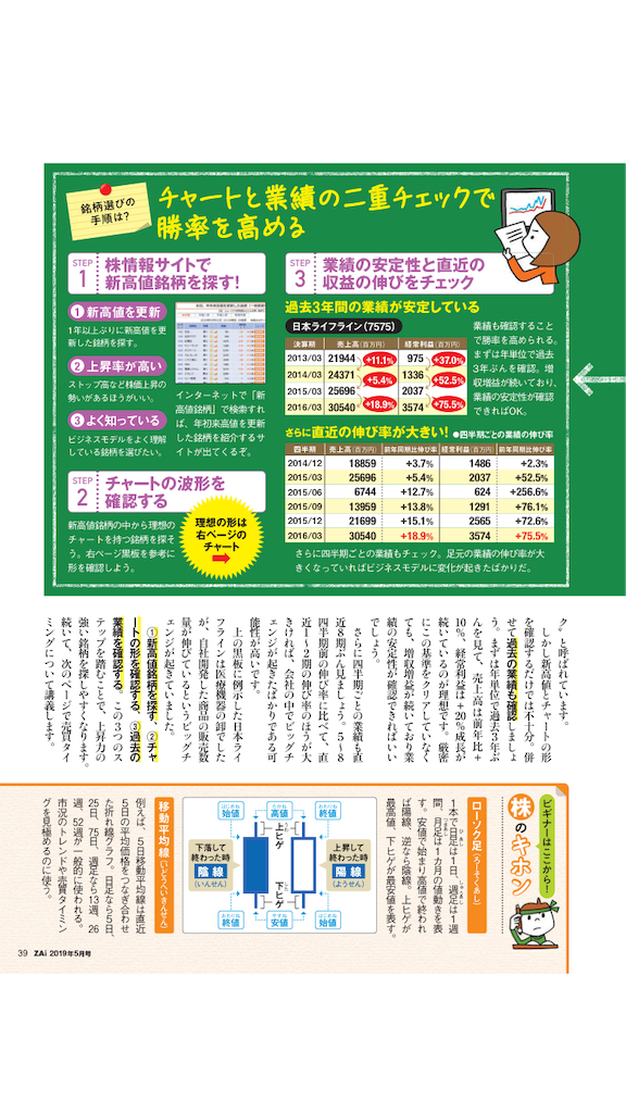 f:id:miyazato1983:20190326204450p:image