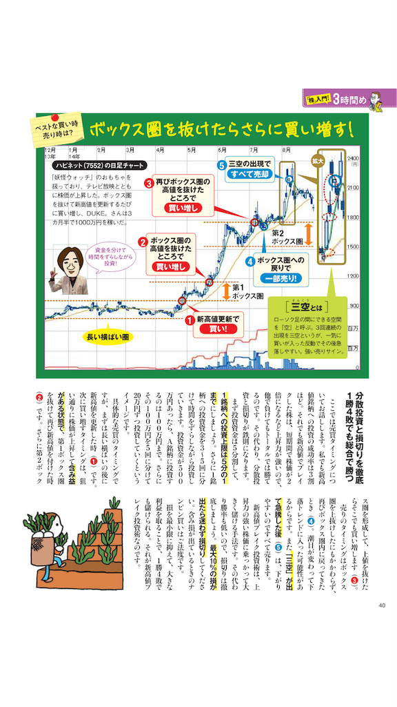 f:id:miyazato1983:20190326204508p:image