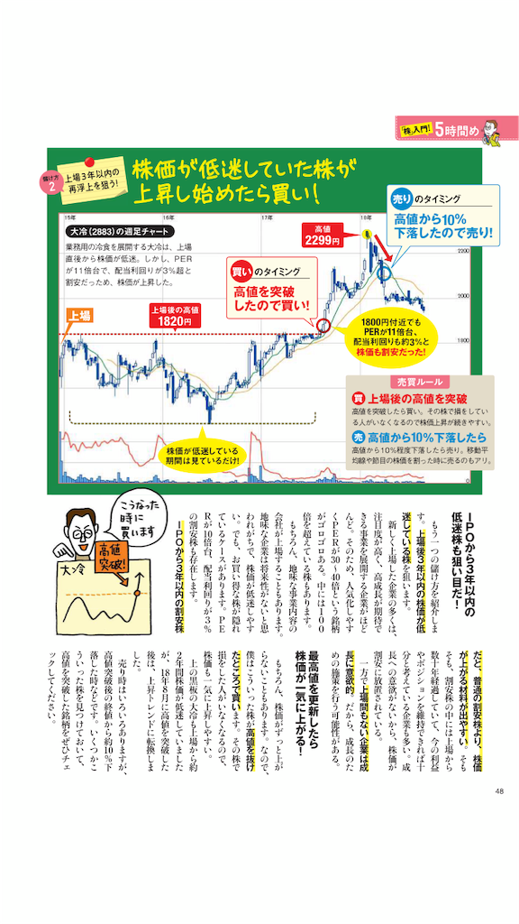 f:id:miyazato1983:20190326210812p:image