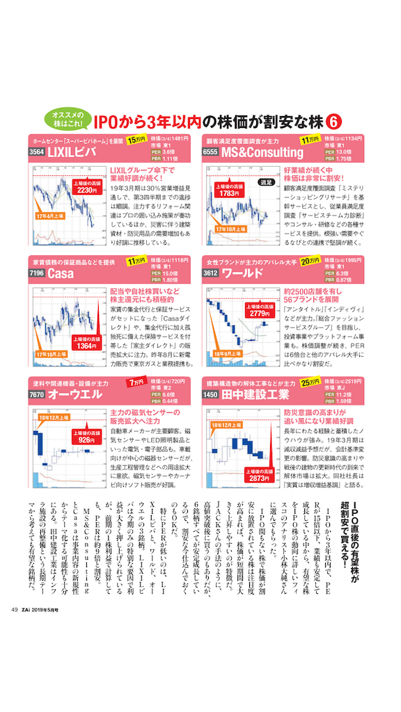 f:id:miyazato1983:20190326210820p:image