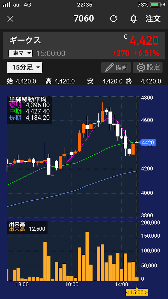 f:id:miyazato1983:20190329223846p:image