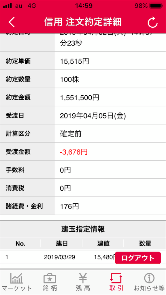 f:id:miyazato1983:20190402223332p:image