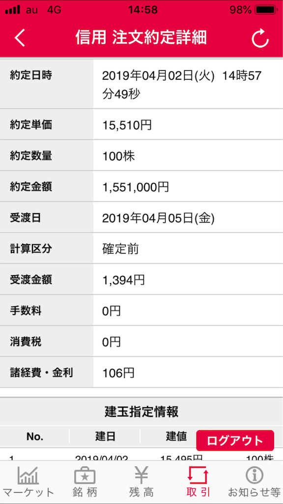 f:id:miyazato1983:20190402223342p:image