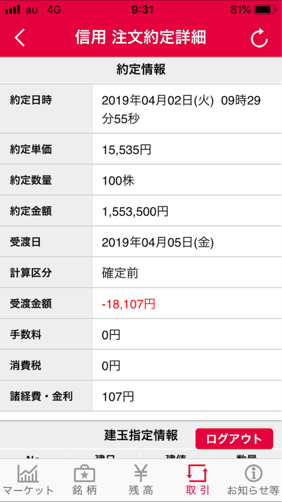 f:id:miyazato1983:20190402223529p:image