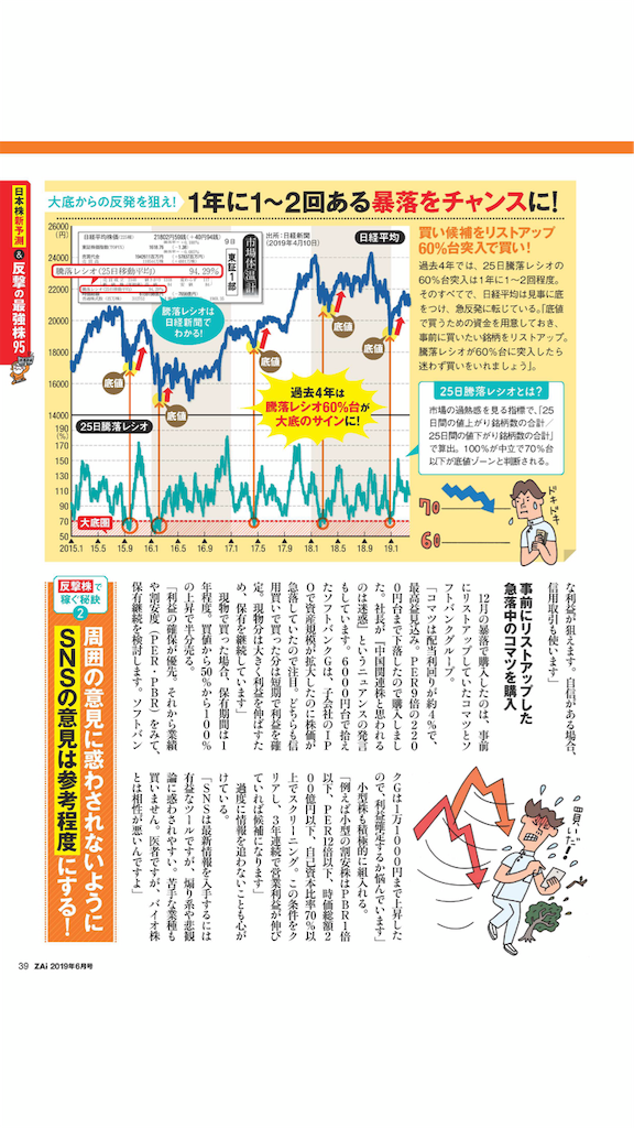 f:id:miyazato1983:20190420140244p:image